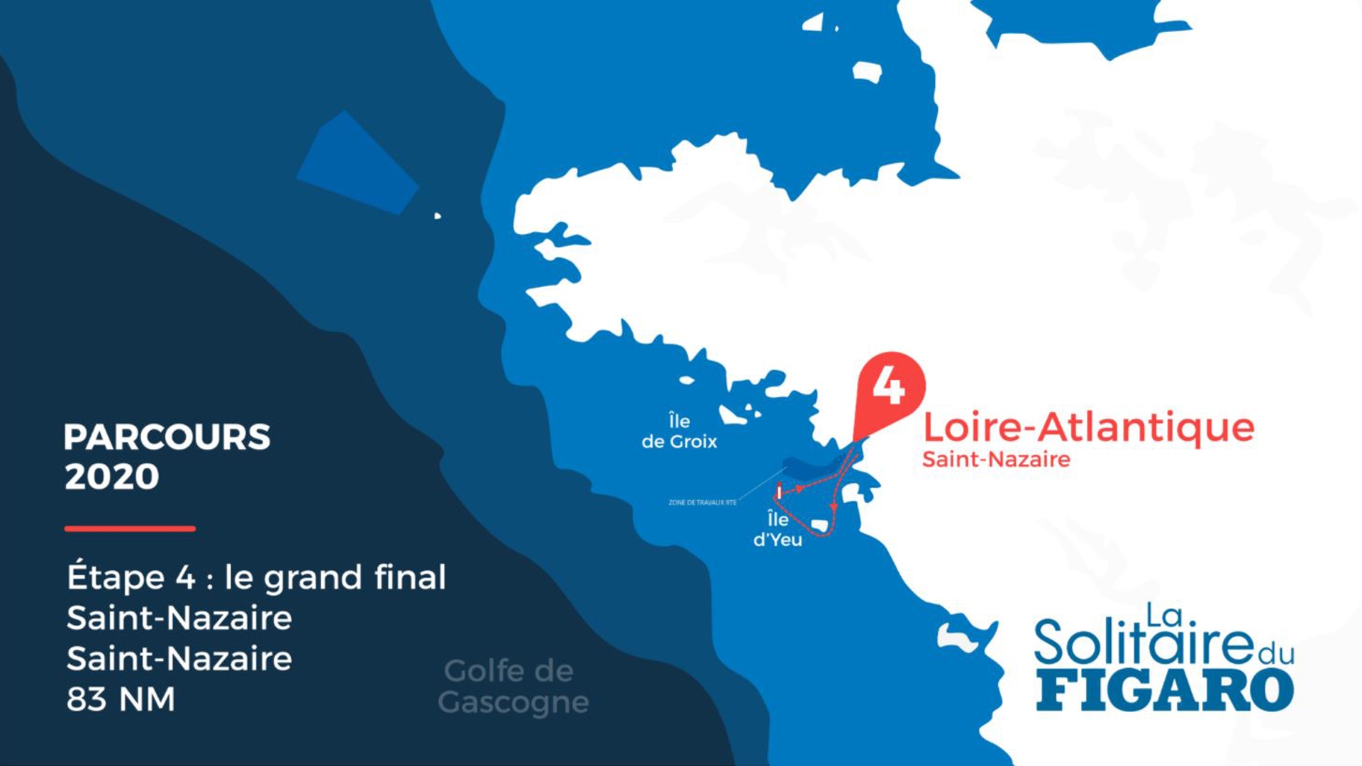 La Solitaire du Figaro - stage 4 race route